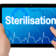 What is Sterilization? 