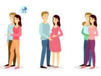 Pregnancy