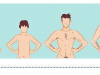 Puberty in boys